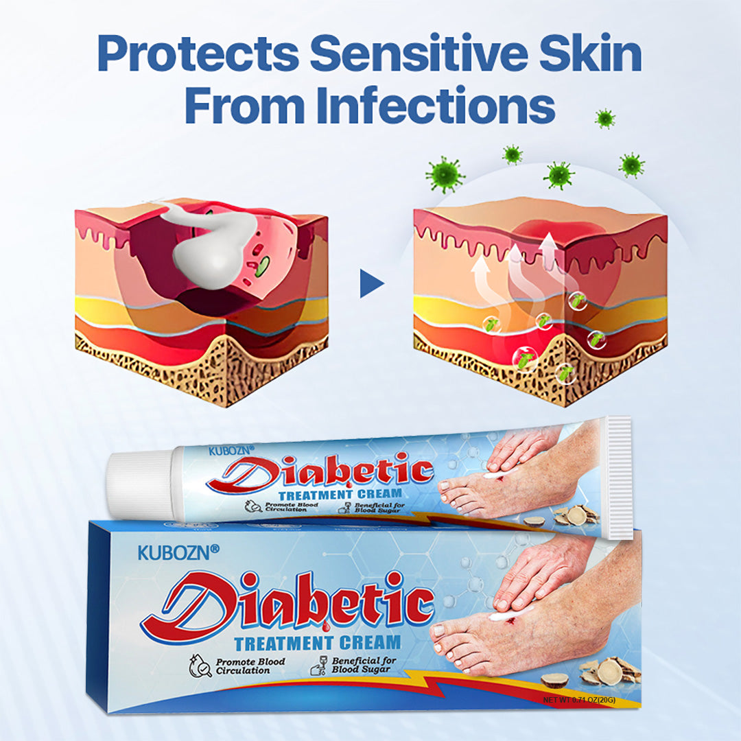 KUBOZN® VitaGluco Diabetes-Behandlungssalbe🌿 Dermatologisch getestet & empfohlen (offer)