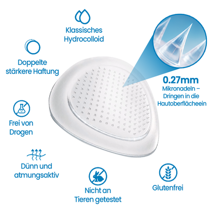 ✨KUBOZN® Hyaluron Gelenk-Linderung Mikronadel-Pflaster (offer)